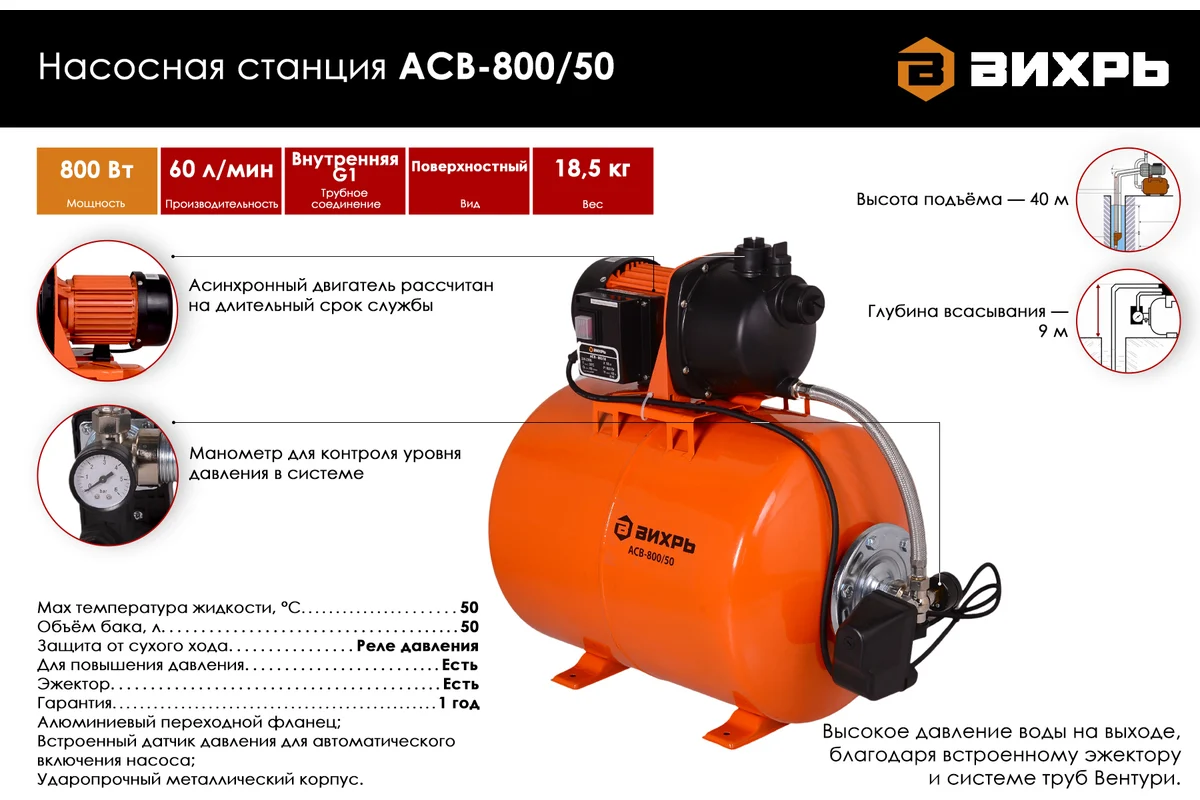 ВИХРЬ Насосная станция АСВ-800/50, 800Вт, бак 50л, гл. вс. 9м,  60л/мин