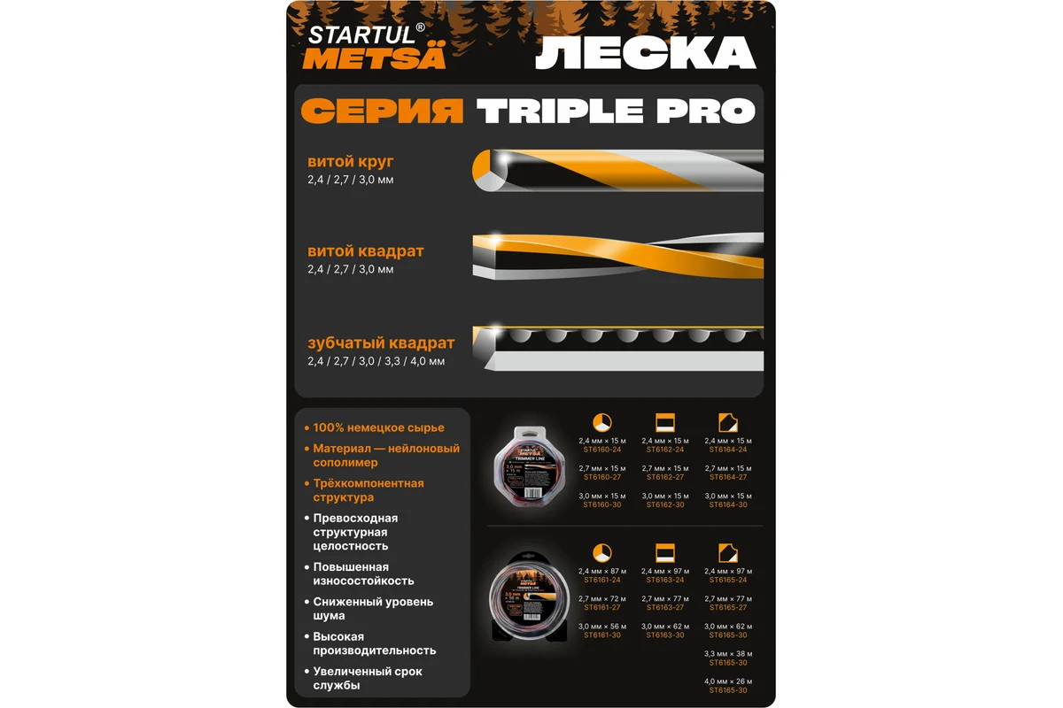 Леска ф 3.0 мм х 15 м зубчатый квадрат сеч. TRIPLE PRO STARTUL METSA
