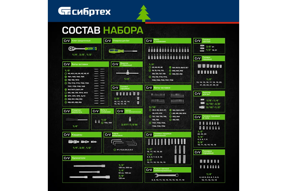 Набор инструментов, 1/2", 3/8", 1/4", пластиковый кейс 215 предм.// Сибртех