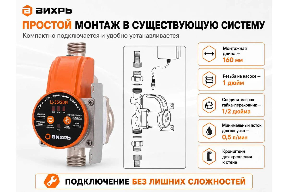 Насос для повышения давления Ц-35/20И с двигателем на постоянных магнитах Вихрь