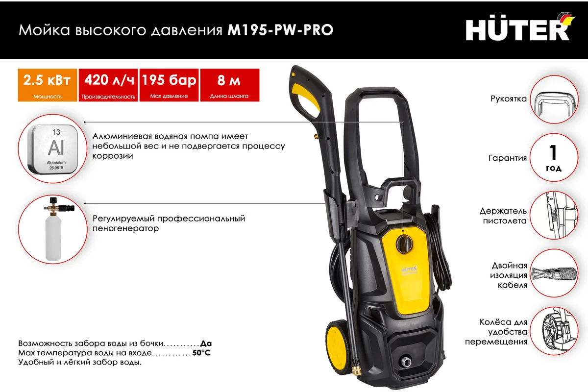 HUTER Мойка высокого давления W 195-PW-PRO, 220В, 2,5кВт, 195бар, 420л/ч, Al. помпа