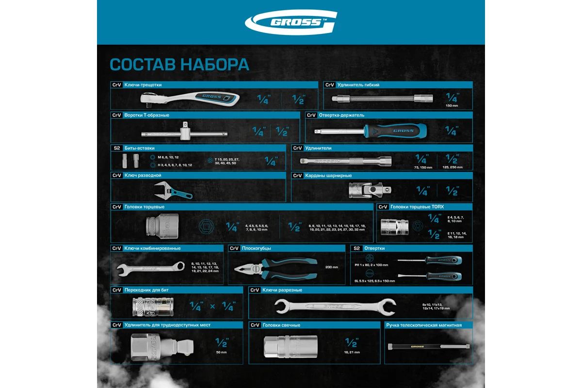Набор инструмента 101пр.,  120z.1/2" 1/4" CrV //GROSS