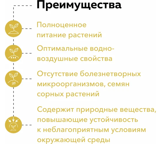 "Агробалт" Грунт Садовая земля 35л (60)