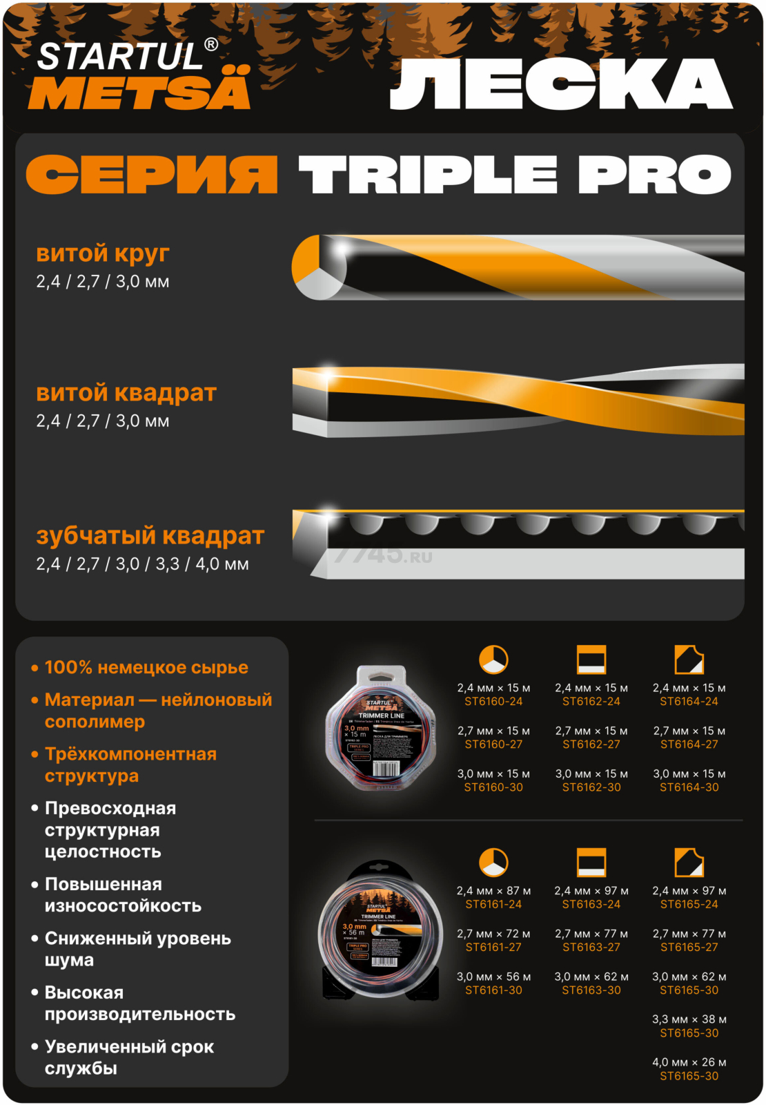 Леска ф 2.4 мм х 15 м зубчатый квадрат сеч. TRIPLE PRO STARTUL METSA