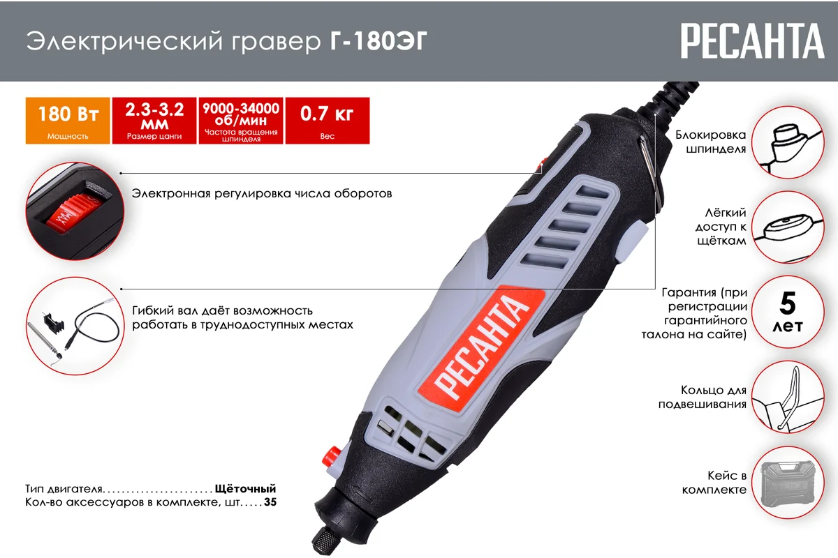 РЕСАНТА Г-180ЭГ  Эл. гравер, 180 Вт, 34000 об/мин, цанга 2,3-3,2 мм, гибкий вал, насадки, кейс