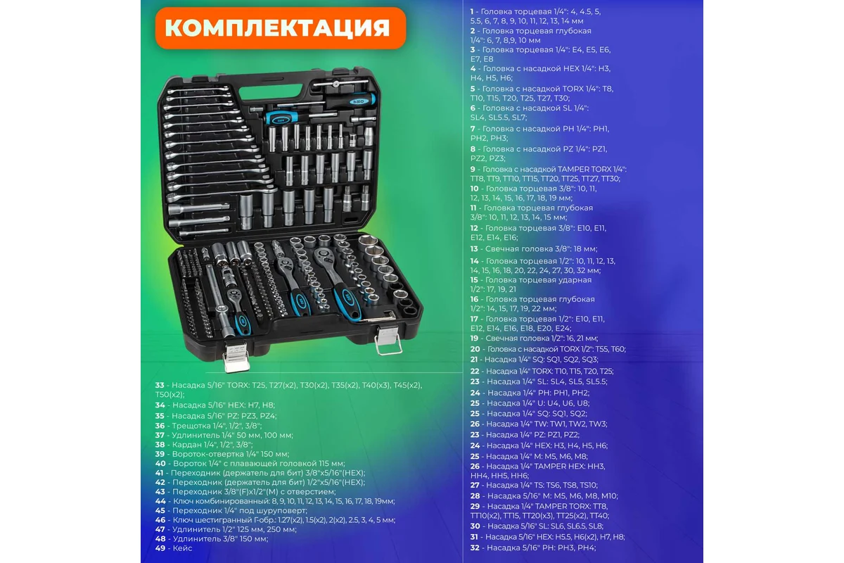 Набор головок и ключей 219пр. 1/4",3/8",1/2" PRO STARTUL LE MANS (PRO-219L) (6 граней)