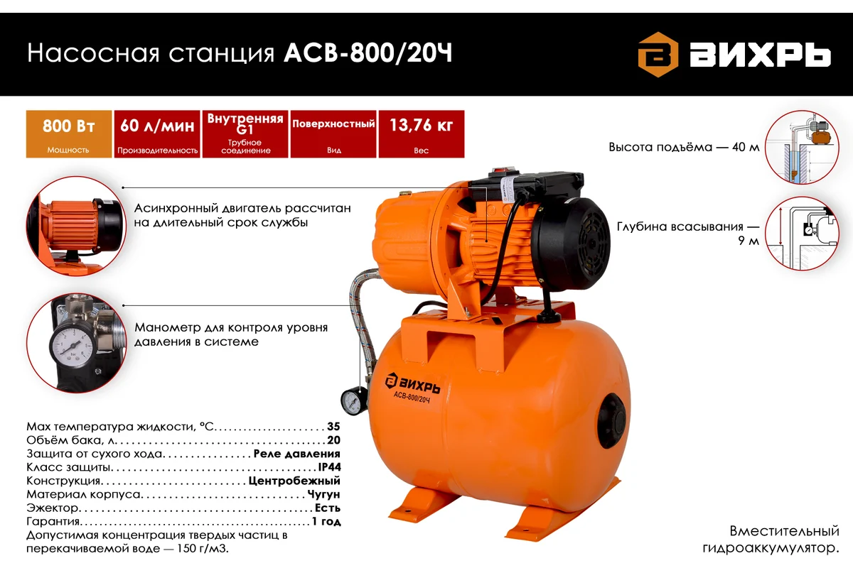 ВИХРЬ Насосная станция АСВ-800/20Ч, 800Вт, бак 20л, гл. вс. 9м,  60л/мин чугун