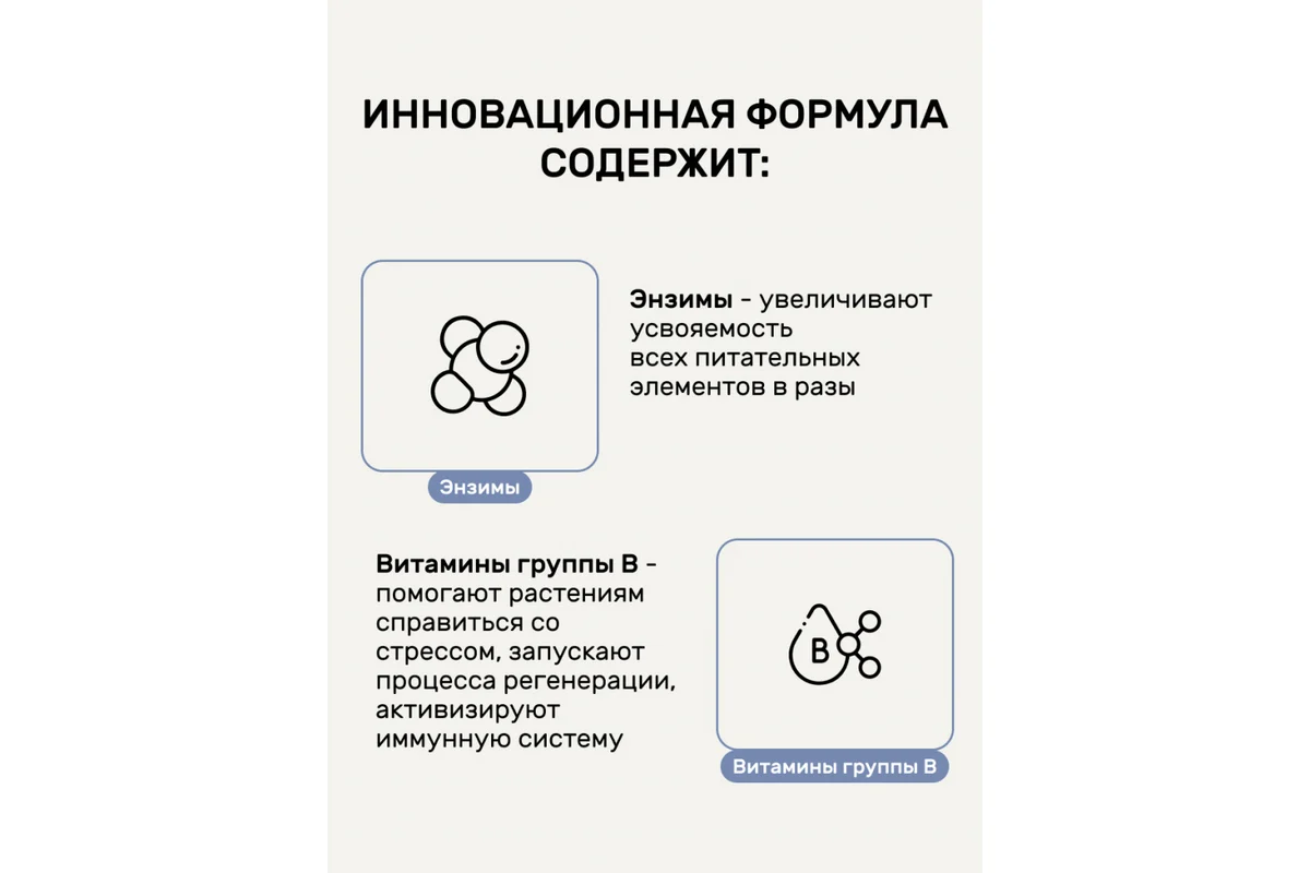 ZEMA "Удобряй!" Биомолекулы для ягод 400 мл UBM1002