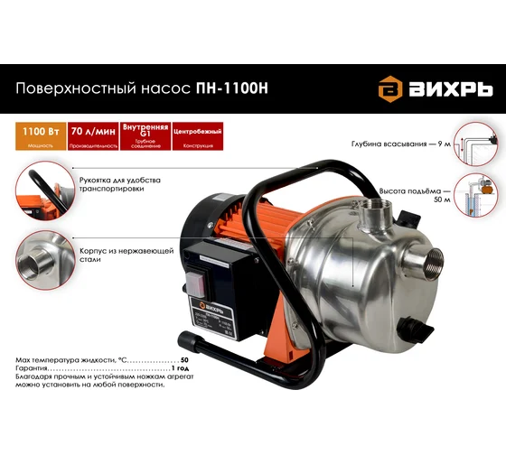ВИХРЬ Насос поверхностный ПН-1100Н, 1100Вт, гл. всас. 9м, H 50м, 70 л/мин