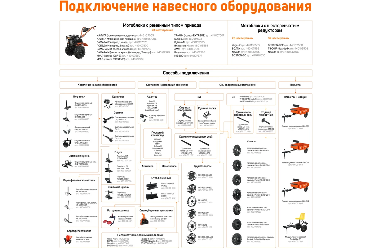 PATRIOT Грунтозацепы МБ 400/180 Ø30мм (пара)