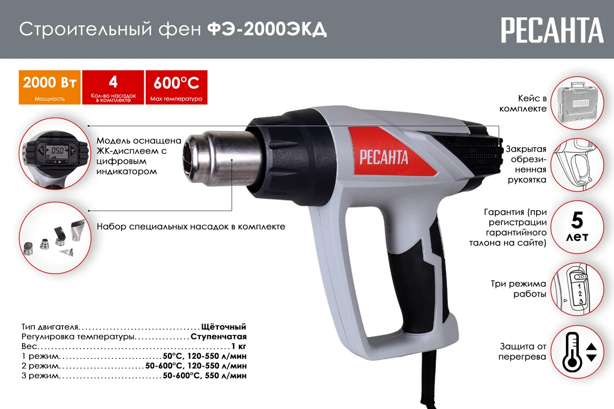 Строительный фен ФЭ-2000ЭКД Ресанта