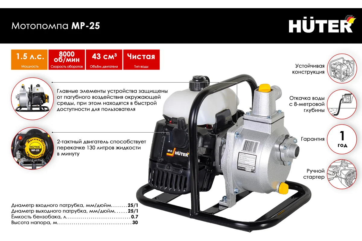 Мотопомпа HUTER MP-25, 2х-тактн. дв.,1,5 л/с, 130л/мин 8/25м, 8 кг, 1,5"