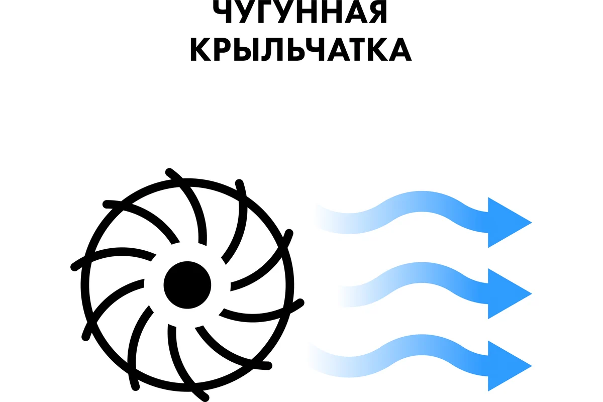 Фекальный насос QUATTRO ELEMENTI Sewage  500F Ci (500 Вт, 16000 л/ч, для грязной, 12 м, 16,0 кг)