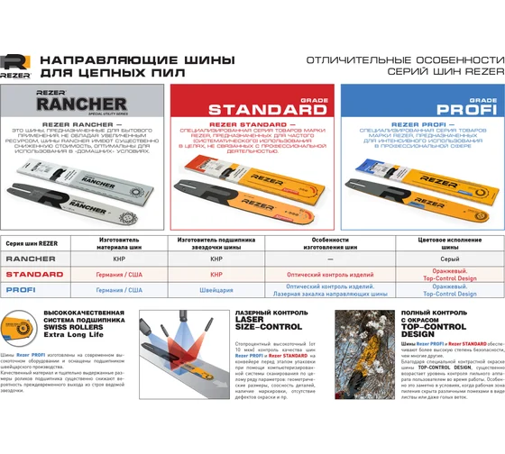 Шина 16"  3/8х1,3х55зв REZER сварная (Stihl MS 180,230,250)