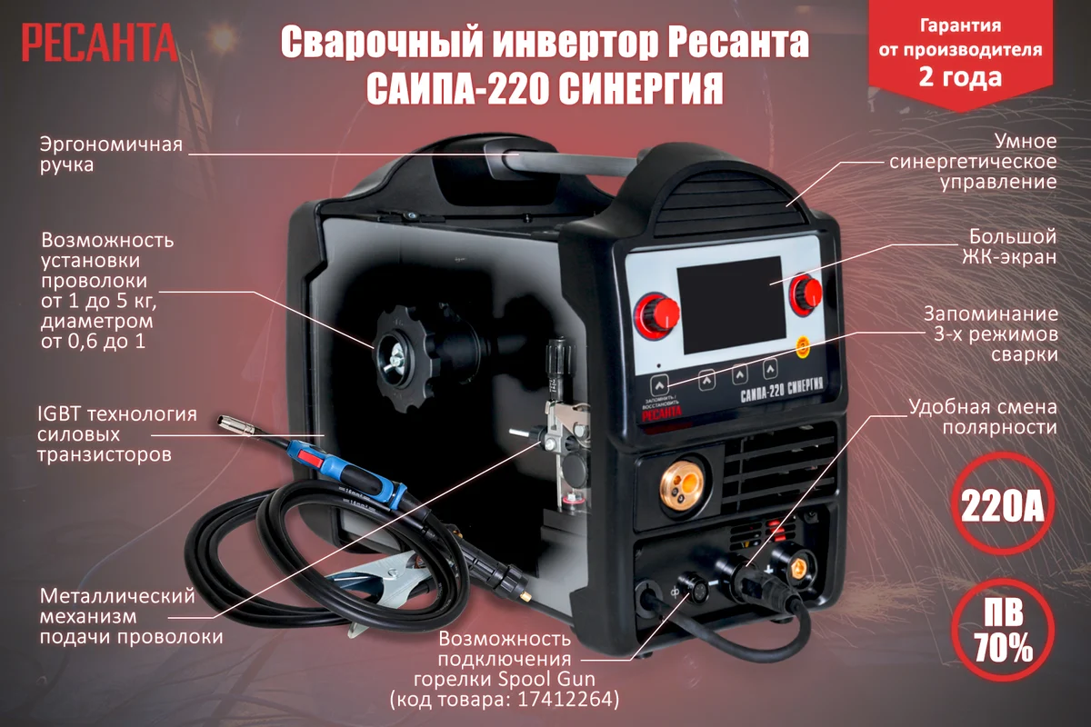 Сварочный полуавтомат САИПА-220 СИНЕРГИЯ (MIG/MAG) Ресанта