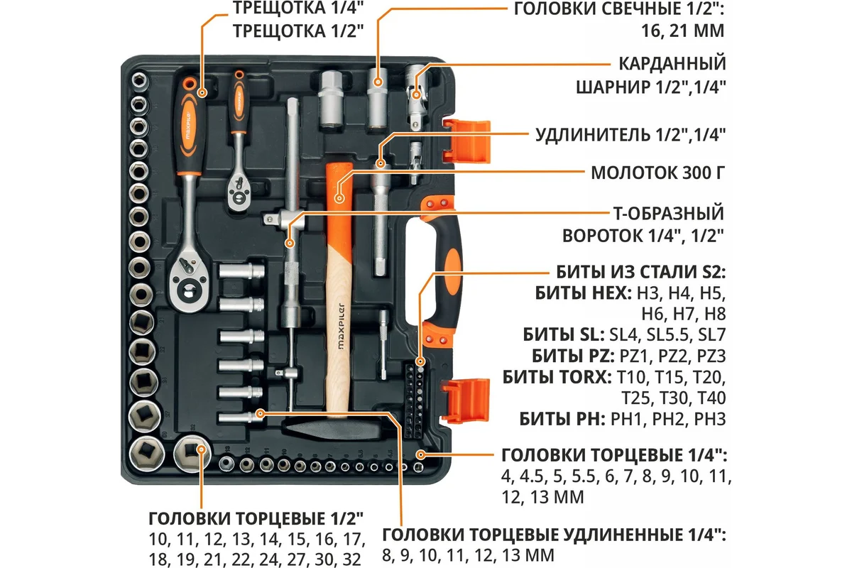 Набор инструментов MXT-83-SET (83 предмета, 1/2" и 1/4", CrV)