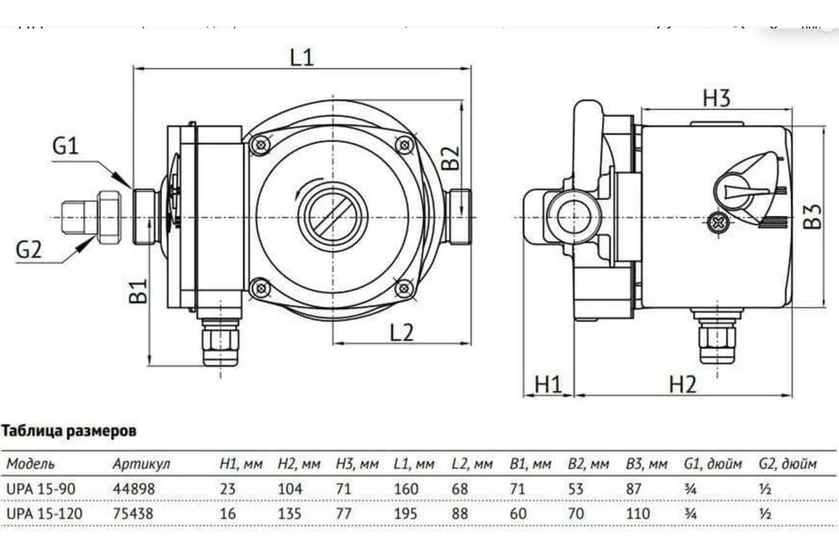Эл. насос UNIPUMP UPA 15-120 циркуляц. (д/повыш. давления)