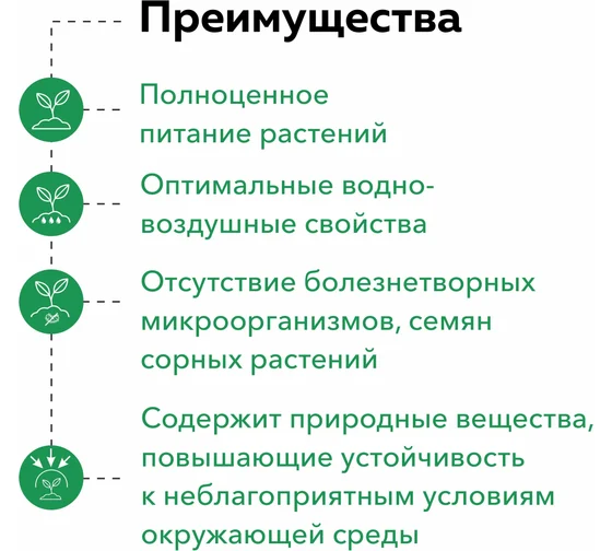 "Агробалт" Грунт для хвойных 70л (39)