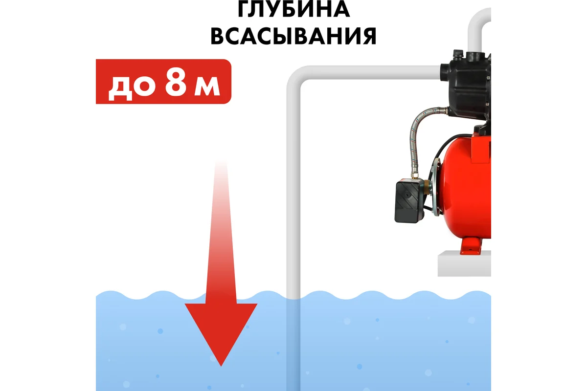 Насосная станция QUATTRO ELEMENTI Automatico  801 (800 Вт, 3200 л/ч, для чистой, 40 м, 12,95кг)