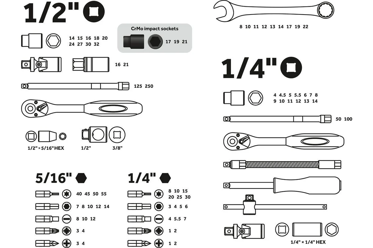 Набор головок и ключей 82пр. 1/4",1/2" PRO STARTUL LE MANS (PRO-082L) (6 граней