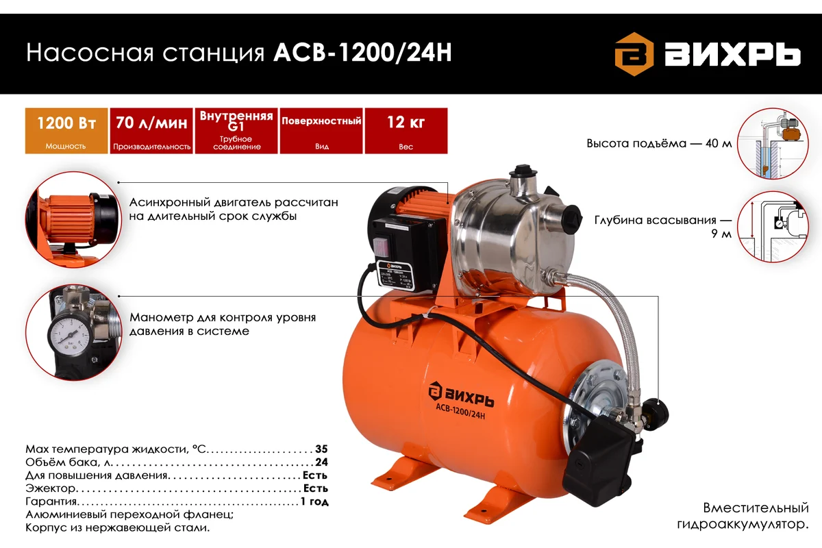 ВИХРЬ Насосная станция АСВ-1200/24Н,1,2кВт, ресивер 24л, гл. вс. 9м, h подъема 45м,70л/мин, эжектор