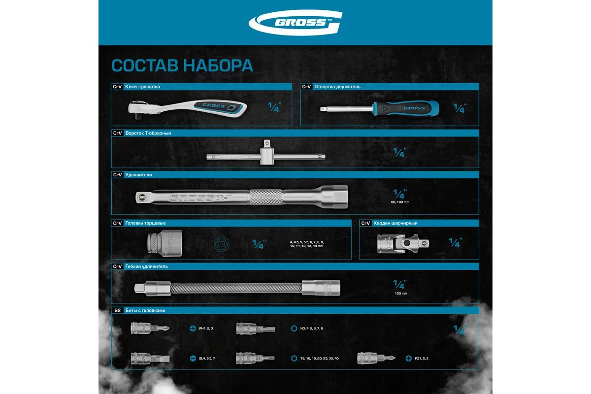 Набор инструментов, 1/4", CrV, 120 зубьев, 42 предмета// Gross