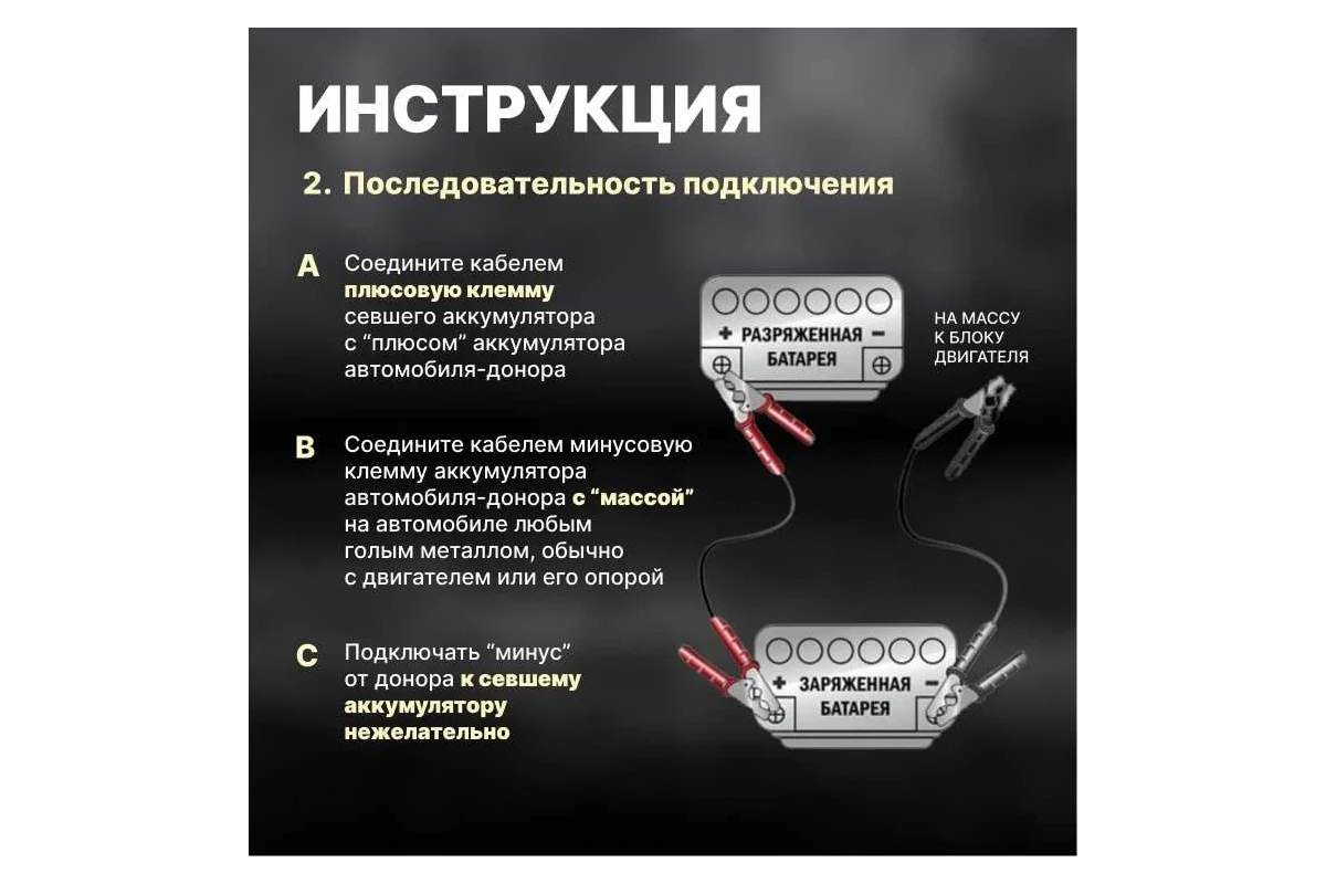 Провода прикуривания 200 Ампер SOLARIS