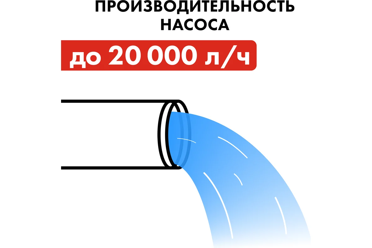 Фекальный насос QUATTRO ELEMENTI Sewage 1100F Ci-Cut (1100 Вт, 20000 л/ч, грязевой, 7 м, 21 кг, чугу