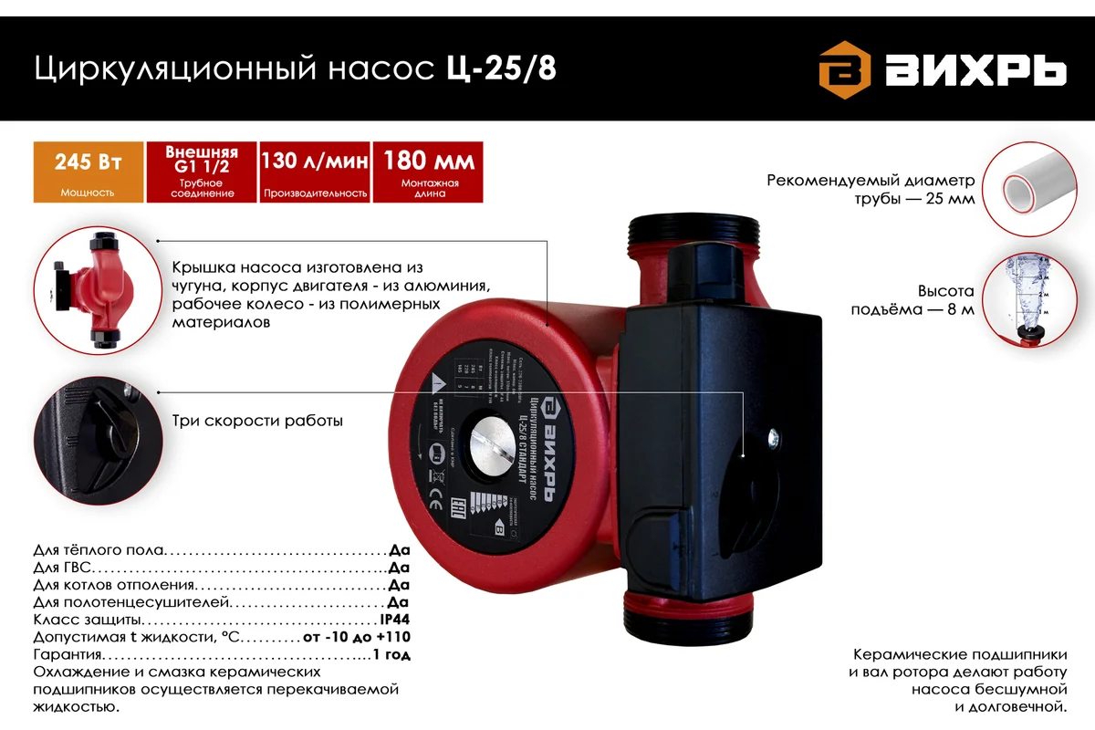 Циркуляционный насос Ц-25/8 СТАНДАРТ Вихрь