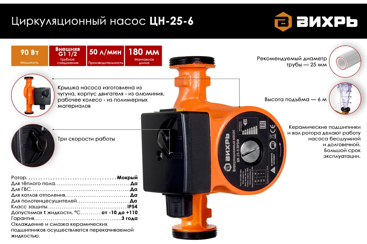 Циркуляционный насос ЦН-25-6 ПРОФ (ЦН-25-6) Вихрь
