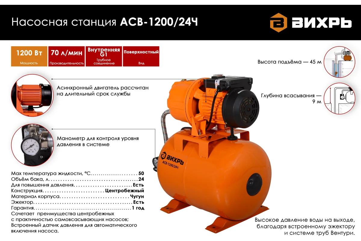ВИХРЬ Насосная станция АСВ-1200/24Ч,1,2кВт, ресивер 24л, гл. вс. 9м, h подъема 45м,70л/мин, эжектор